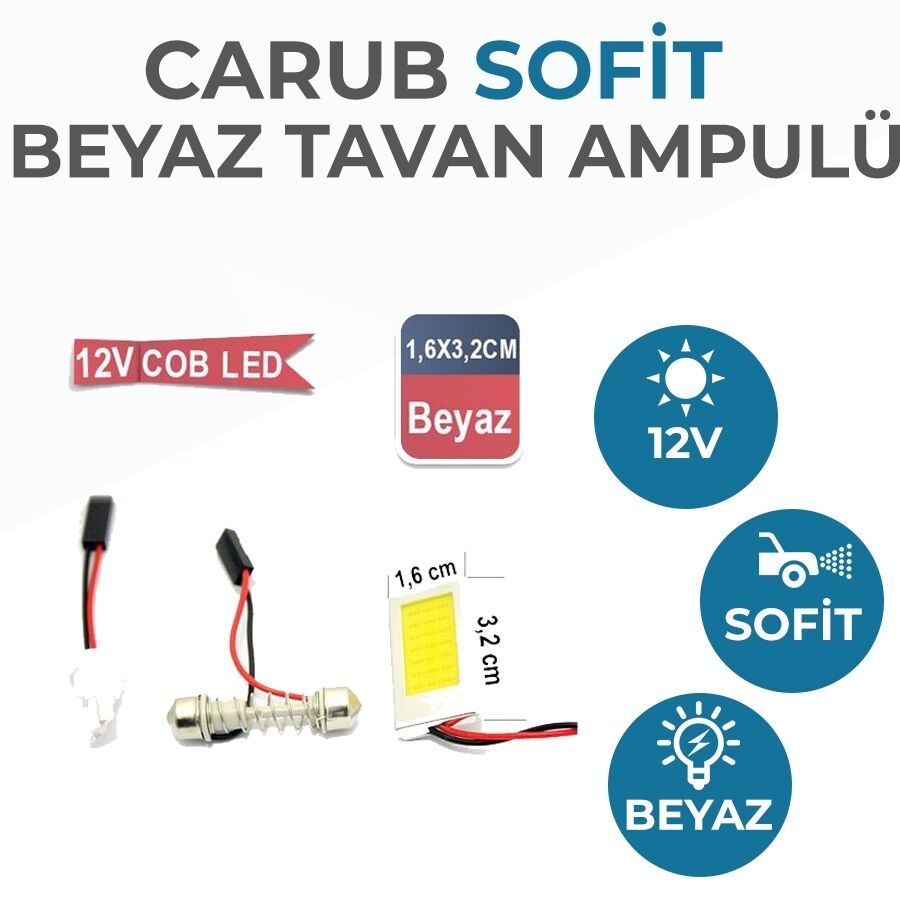 Carub Sofit Cob Led Tavan Ampulü Beyaz 3.2Cmx1.6Cm Br4322742