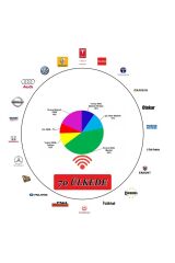 SEGER HAVALI KORNA12V İKİLİ DÜZ SES KIRMIZI