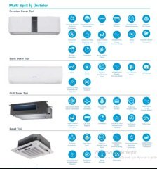 9000 BTU / Bosch Multi Basic Duvar Tipi İç Ünite