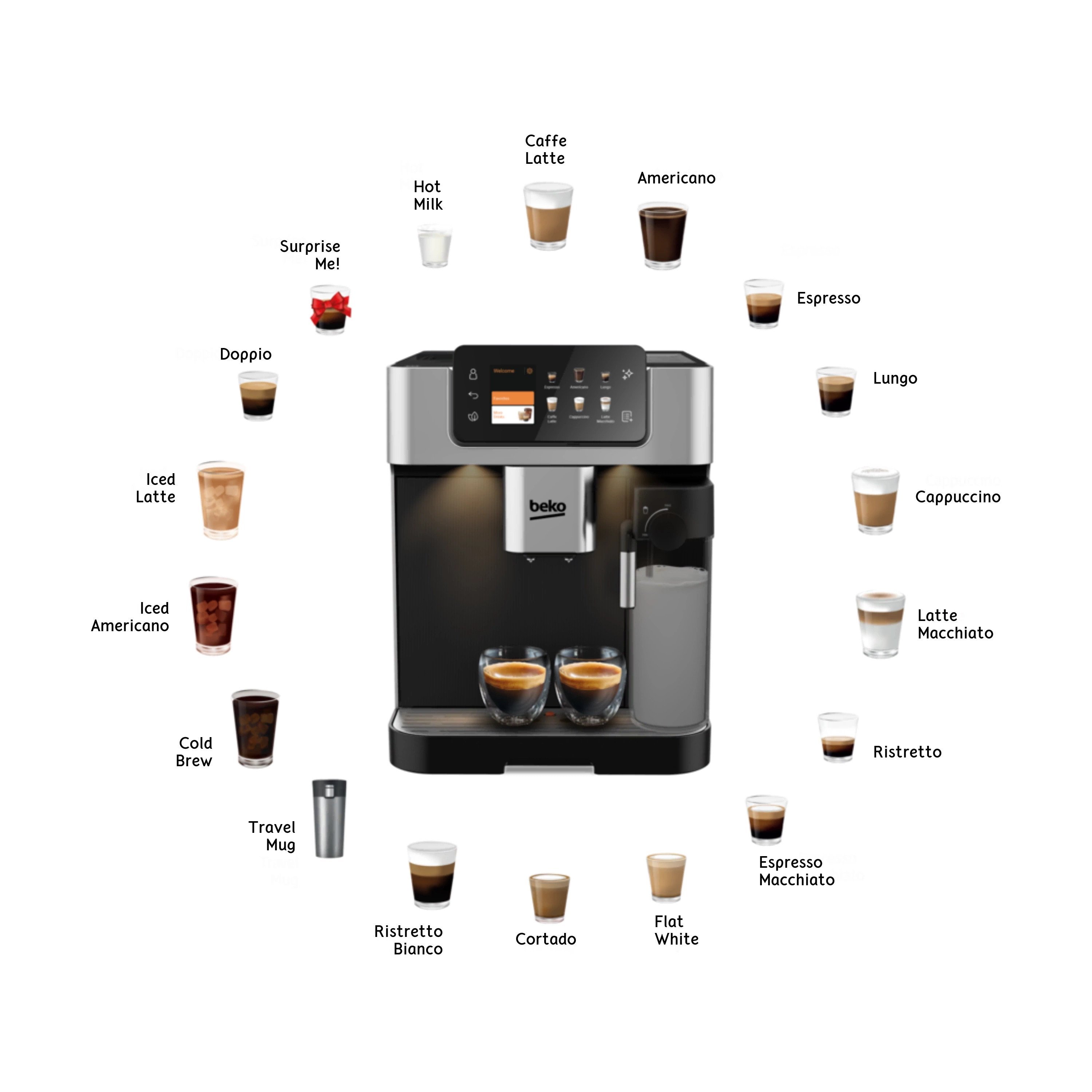 Beko CEG 7348 X CaffeExperto® Tam Otomatik Espresso Makinesi