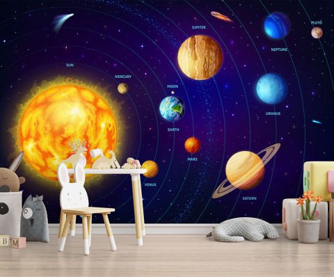 Güneş Sistemi Poster Duvar Kağıdı | Non-Woven | En:157xBoy:105 cm.