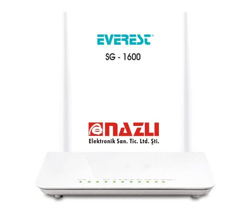 SG-1600 Ethernet 4 Port 300Mbps ADSL Modem