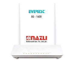 SG-1600 Ethernet 4 Port 300Mbps ADSL Modem