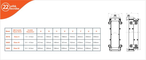 2500KG FORKLİFT BASKÜLÜ