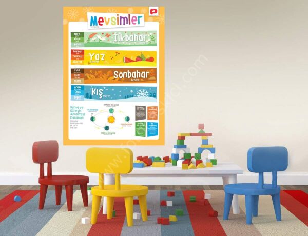 Eğitici Türkçe-İngilizce 12'li Poster Seti 35x50 cm