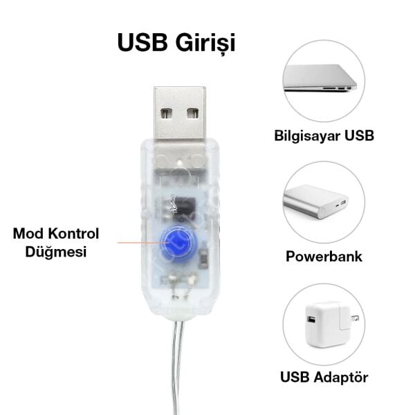 3x3 Metre Uzaktan Kumandalı Bakır Kablolu Günışığı Perde Peri Led