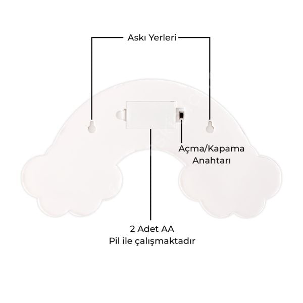 3D Gökkuşağı Dekoratif Led Aydınlatma 30 cm