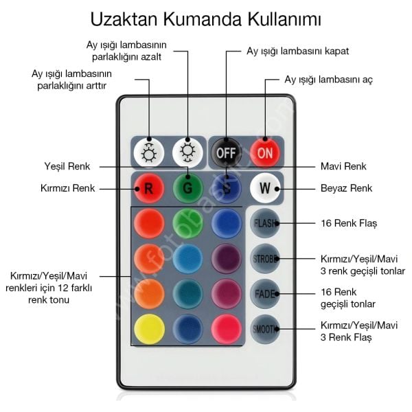 3D Dekoratif Ay Lambası (Uzaktan Kumandalı) 16 Renk