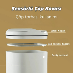 Sensörlü Çöp Kovası Antibakteriyel Uv Işıklı 20 Litre + Deterjan hazneli Beyaz Silikon Klozet Fırçası-BYS