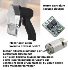 Elektirikli Döner Kesme Makinasi+Tavuk Döner Kesme Bıçağı+Motor Koruma Devreli