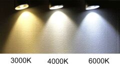 USB Şarjlı PIR Hareket Sensörlü Gece Lambası Magnet Mıknatıslı 4000K-Gün Işığı-2Adet