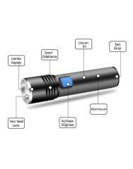 Şarjlı Alüminyum Gövde Zomlu Cep Feneri 300Mt Aydınlatma 3 Modlu Işık Ayarı -6102