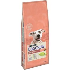 Dog Chow Sensitive Somonlu Yetişkin Köpek Maması 14 Kg