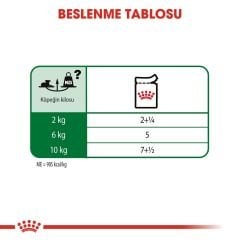 Royal Canin Mini Ageing Küçük Irk Yaşlı Köpek Pouch Konserve 85 Gr 12'Li Paket