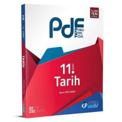 11. Sınıf Tarih Planlı Ders Föyü PDF Eğitim Vadisi Yayınları