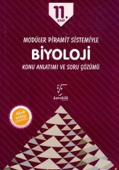 11.Sınıf Biyoloji MPS Konu Anlatımı ve Soru Çözümü Karekök Yayınları