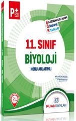 11. Sınıf Biyoloji Kök Konu Anlatımlı Puan Yayınları