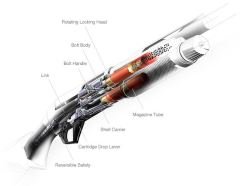 BENELLİ M4 TELESKOPİK Y.OTOMATİK AV TÜFEĞİ