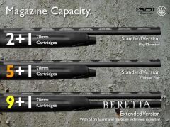 BERETTA 1301 COMPETITION EXTENTED Y.OTOMATİK AV TÜFEĞİ