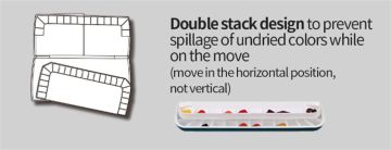 mijello mission angled double decker palet 1740