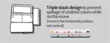 mijello mission triple decker çift katlı palet 1752