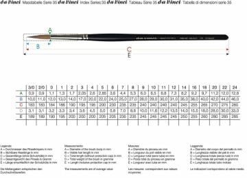 Da Vinci Samur Seri 35 Fırça No:3