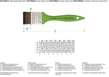 Da Vinci 5073 Serisi Fırça No:80 fit for hobby sentetik düz uçlu geniş yüzey fırçası
