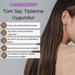 Vanederm Anti Hair Loss Shampoo Dökülme Karşıtı Şampuan 300 ml