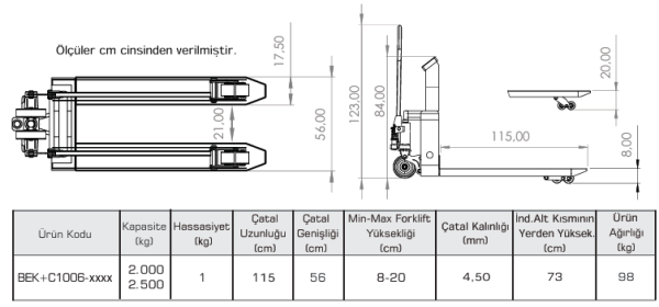 EKO 2 Ton Transpalet Baskül (Onaylı-Sertifikalı)