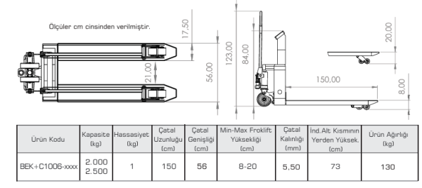 EKO 2 Ton Transpalet Baskül UZUN ÇATAL (Onaylı-Sertifikalı)