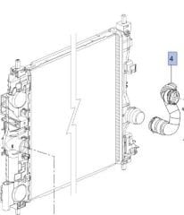 Opel Astra J 1.4 Benzinli Motor Radyatör Su Çıkış Borusu İbraş Marka