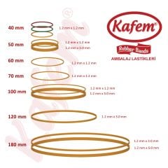 Kafem Ambalaj Lastiği 50 mm 5 Paket X 1000 Gram