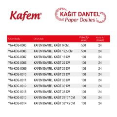 Kafem Dantel Kağıt 12,5 cm 500 Lü x 5 Paket