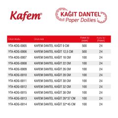 Kafem Dantel Kağıt 18 cm 100 Lü x 24 Paket