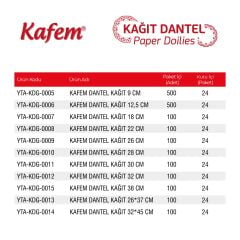 Kafem Dantel Kağıt 22 cm 100 Lü x 5 Paket