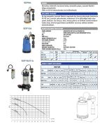 SUMAK SDF 6A Asansör Flatörlü Paslanmaz Dalgıç Pompa (Monofaze) (0,5 Hp)