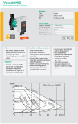 WİLO YONOS MAXO 40/0,5-4 Frekans Konvertörlü  Sirkülasyon Pompası (22cm Uzunluk)