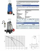 SUMAK SDF15/1 Paslanmaz Gövdeli Atık Su Dalgıç Pompası (Monofaze) (1,5 Hp)