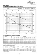 FLYGT DXG 25-11 HF Döküm Gövdeli, Öğütücülü, Evsel Dalgıç Foseptik Pompası (1,1 kw - Trifaze)