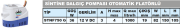 SUMAK STNF 750 G, Otomatik Flatörlü Sintine Dalgıç Pompası (36W - 12V)