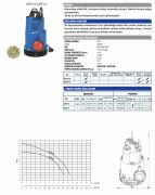 SUMAK SDF 13 Plastik Gövdeli Dalgıç Pompa (Monofaze) (1.3 Hp)