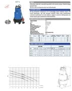 SUMAK SDF15 Plastik Gövdeli Foseptik Dalgıç Pompası (Monofaze) (1,5 Hp)