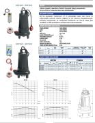 SUMAK SDF 20/3 Döküm Gövdeli Foseptik Dalgıç Pompa (Monofaze) (2,2 Hp)