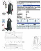 SUMAK SDF25/2 Döküm Gövdeli Temiz Su Dalgıç Pompa (Monofaze) (3 Hp)