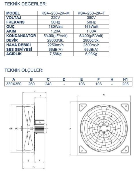 Ayas 25 cm 2800 d/d Kare Sanayi Tipi Aspiratör 220 Volt Monofaze