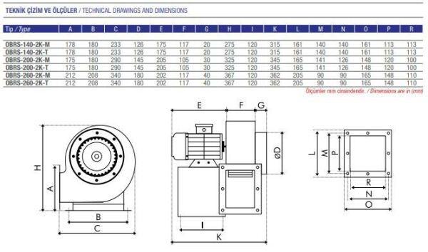 Ayas OBRS-140 Tek Emişli Seyrek Kanatlı Radyal Salyangoz Fan 2800 d/d 220 Volt Monofaze