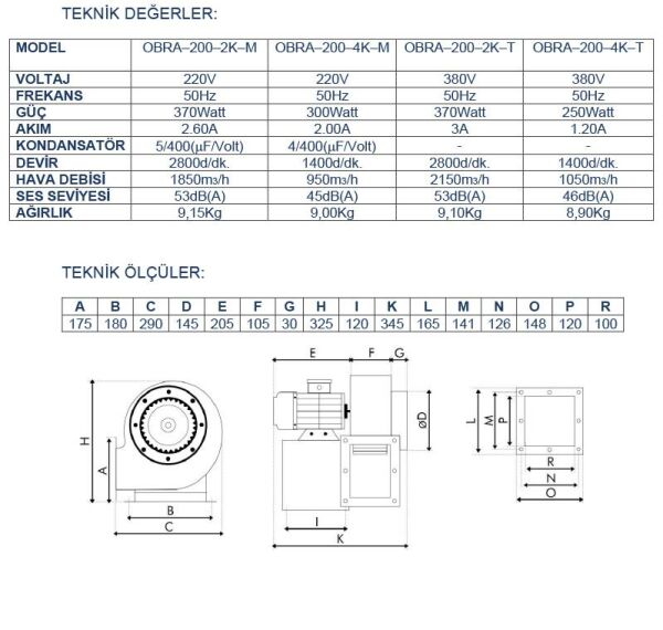 Ayas OBR-200 Tek Emişli Radyal Salyangoz Fan 2800 d/d 380 Volt Trifaze