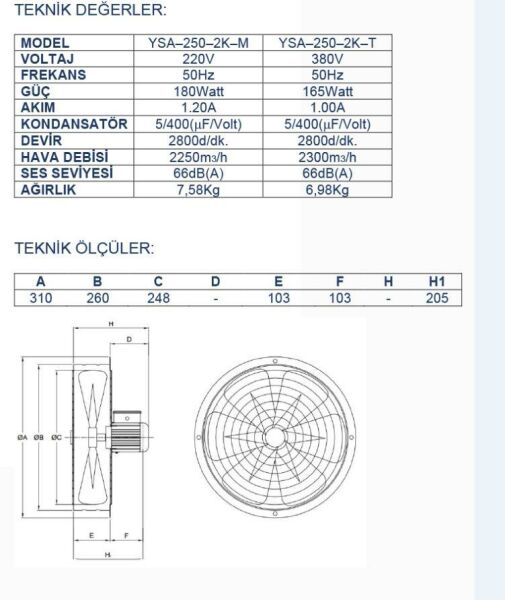 Ayas 25 cm 2800 d/d Sanayi Tipi Aspiratör 380 Volt Trifaze