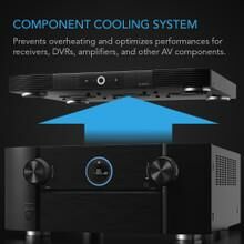 AC INFINITY AC-ACS8 Alıcı ve AV Bileşeni Soğutma Sistemi