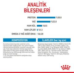 Royal Canin Mini Starter Küçük Irk Anne ve Yavru Köpek Maması 4 Kg